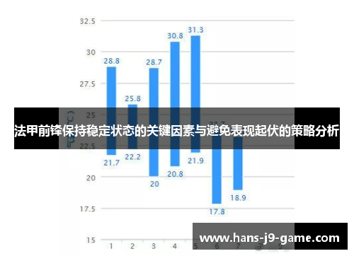 法甲前锋保持稳定状态的关键因素与避免表现起伏的策略分析
