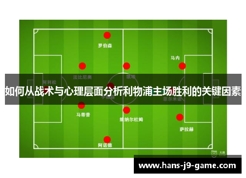 如何从战术与心理层面分析利物浦主场胜利的关键因素