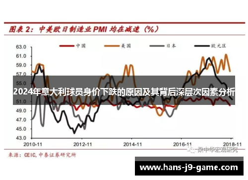 2024年意大利球员身价下跌的原因及其背后深层次因素分析