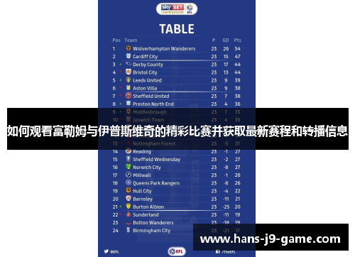 如何观看富勒姆与伊普斯维奇的精彩比赛并获取最新赛程和转播信息