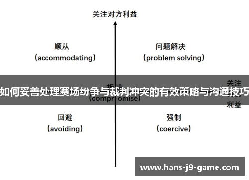 如何妥善处理赛场纷争与裁判冲突的有效策略与沟通技巧