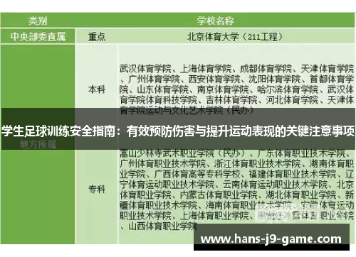 学生足球训练安全指南：有效预防伤害与提升运动表现的关键注意事项