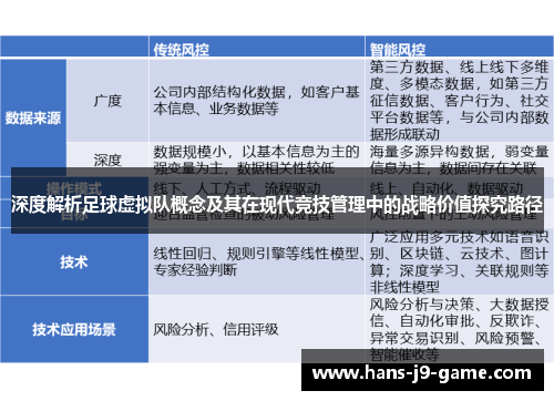 深度解析足球虚拟队概念及其在现代竞技管理中的战略价值探究路径
