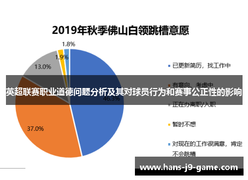 英超联赛职业道德问题分析及其对球员行为和赛事公正性的影响
