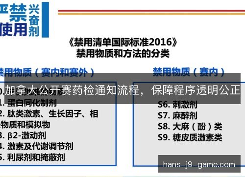 加拿大公开赛药检通知流程，保障程序透明公正
